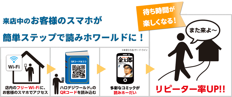 お客様のスマホが読みホワールドに