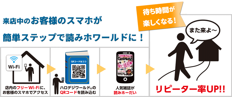 お客様のスマホが読みホワールドに