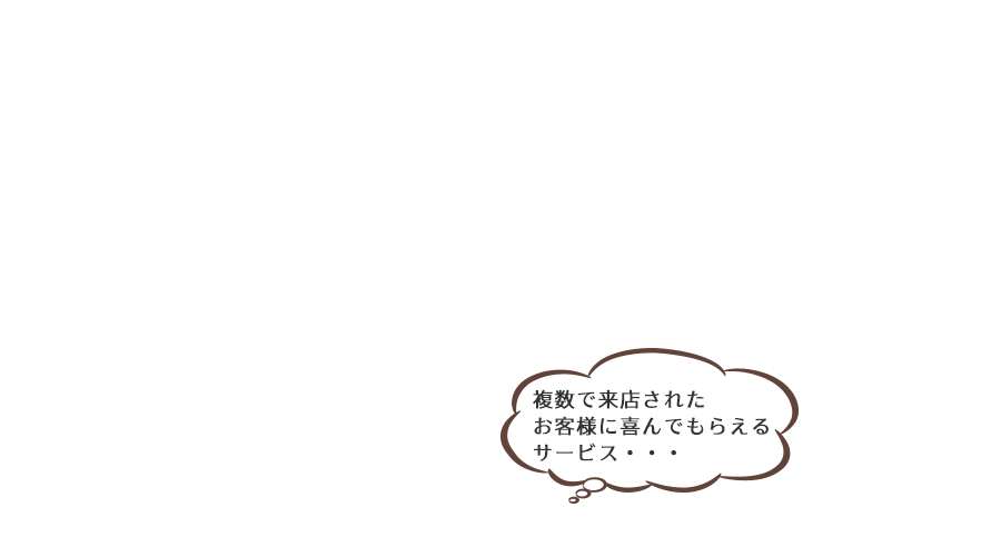 お客様の悩みを解決